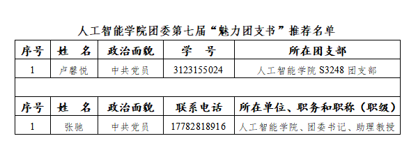 彩票平台大全